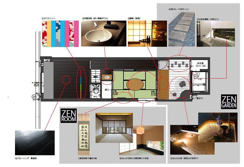 Guest House Makotoya Киото Екстериор снимка