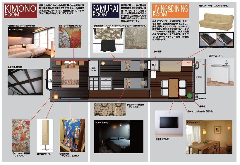 Guest House Makotoya Киото Екстериор снимка